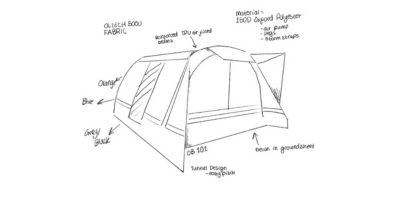 A drawing of the OLPRO Cocoon Breeze in it's initial sketches